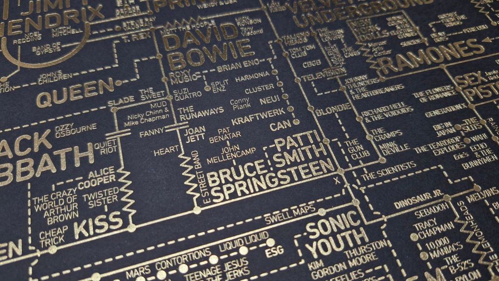 Unique Gift Ideas! Exquisite Movie and Music prints by creatives&nbsp;Dorothy