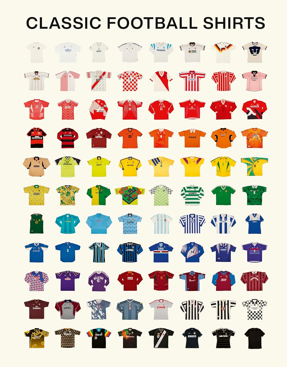 Book Review: Classic Football Shirts – The Ultimate Guide to Iconic Football Kits!
